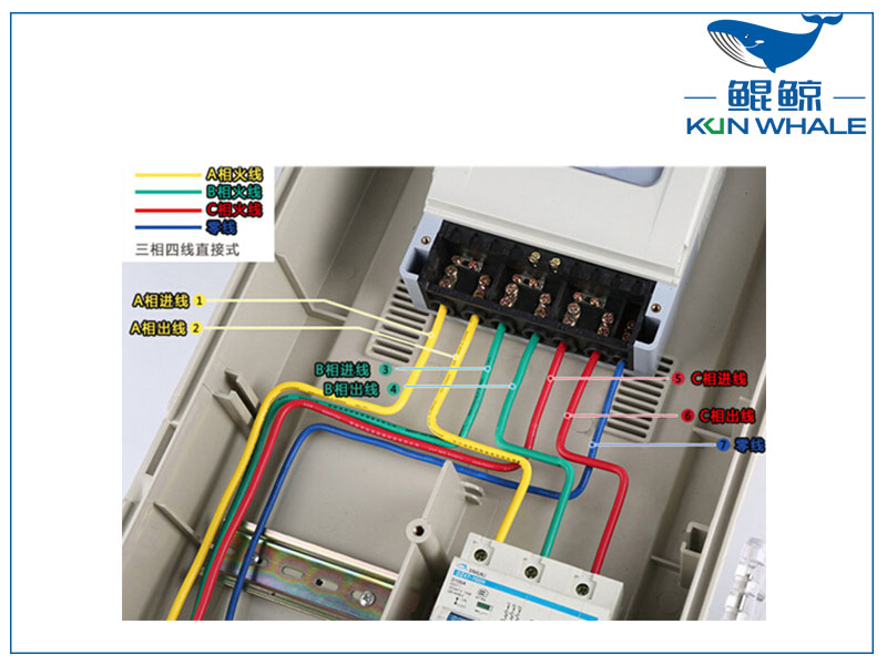 三相四線制和三相五線制有什么區(qū)別？